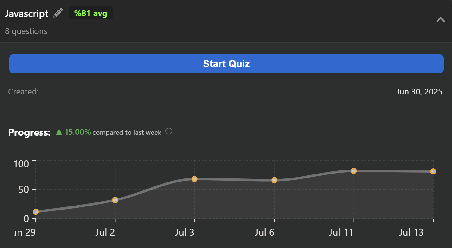 Illustration of progress tracking and analytics dashboard