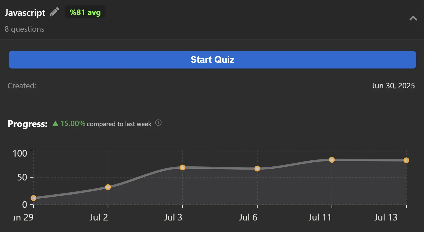 Illustration of progress tracking and analytics dashboard